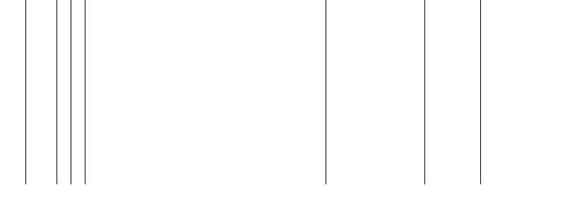 Barogramm